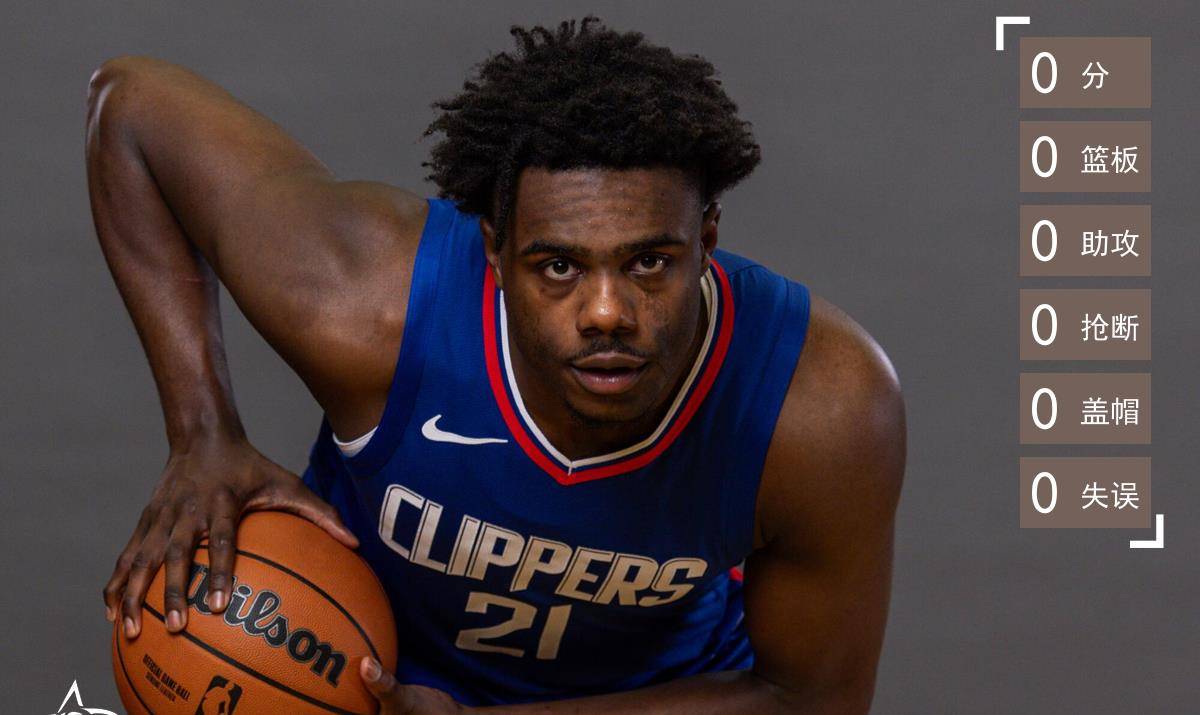 递创造角度 递创造角度